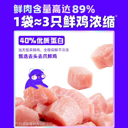 高手说说喔喔（WOWO）鲜肉低温烘焙粮配置怎么样？吐槽一周感受分享！