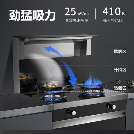 火星人和火星人先峰区别是什么-火星人和火星人先峰参数对比分析_http://www.meifudie.com_好物_第4张