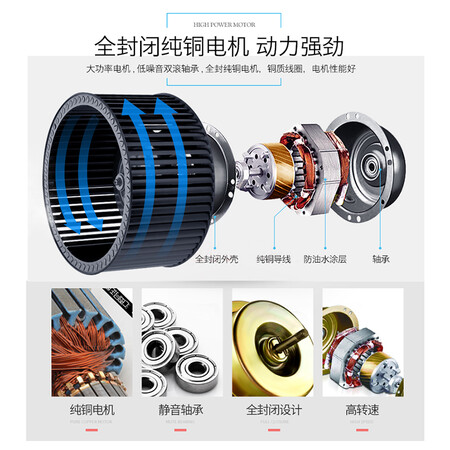 长虹CXW-220-J201+B328怎么样_http://www.meifudie.com_好物_第4张