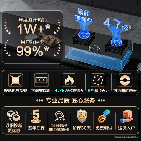 老板37b5x跟37b6a比较哪款好点-老板37b5x跟37b6a比较哪款更值得入手点_http://www.meifudie.com_好物_第2张