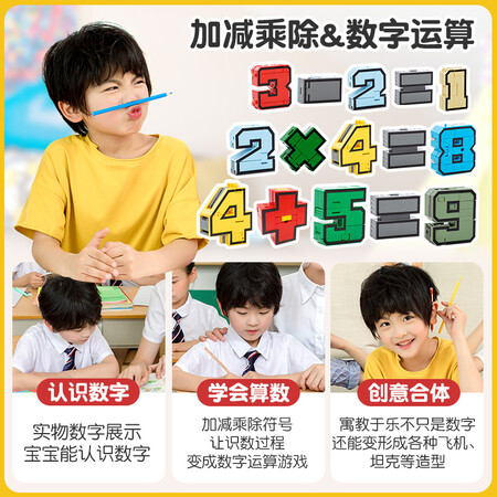 数字变形2808A怎么样？做工如何？
