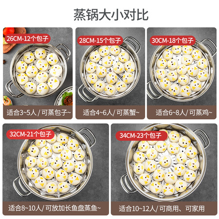 请问吐槽美厨（maxcook）蒸锅 304不锈钢34cm二层蒸锅 加厚复底质量如何呢？老司机爆料必看！！