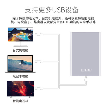 科硕K201怎么样？口碑如何？