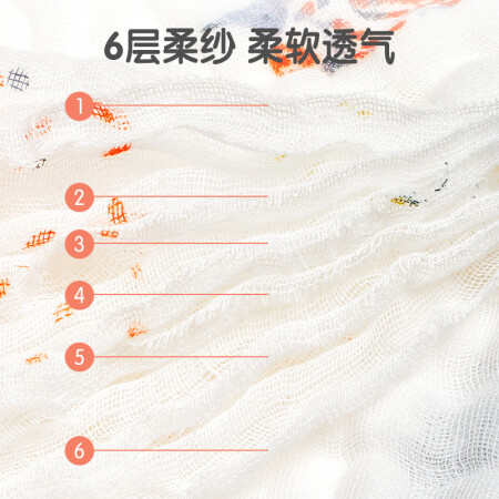 安可新安可新婴儿浴巾质量到底好不好-安可新安可新婴儿浴巾质量评测与用户反馈_http://www.meifudie.com_好物_第3张