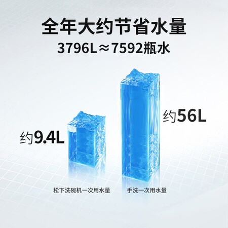 松下UW5WK2T怎么样？属于什么档次？