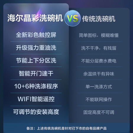 海尔EYW131286BKDU1洗碗机怎么样？质量好不好？