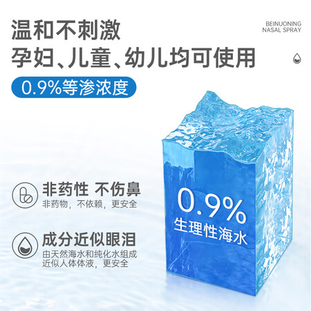 用过点评贝诺宁贝诺宁鼻腔喷雾真实使用感受？消费者反馈吐槽评价！