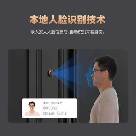 参考体验萤石（EZVIZ）DP2S+32G监控专用卡 智能猫眼摄像头家用可视测评下质量如何？用户反馈评价好不好！
