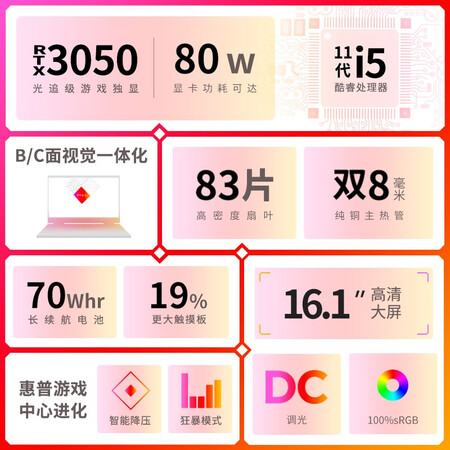 惠普暗影精灵7怎么样？好不好？