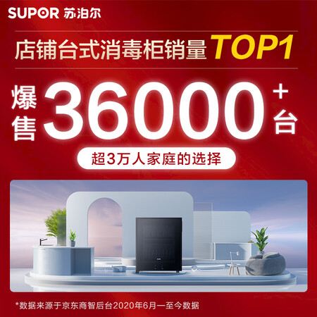 讨论分析苏泊尔RLP50G-L02质量如何呢？不信你看下吧！