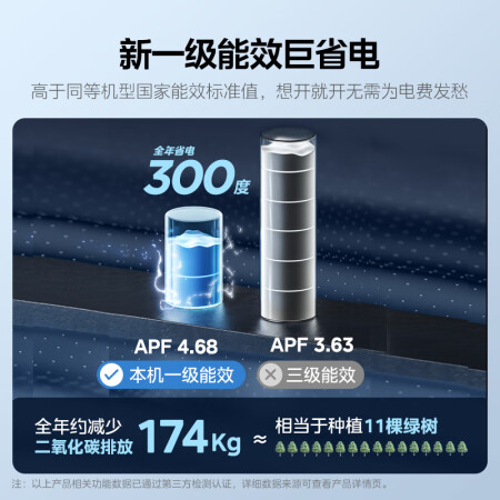 美的Fun星和鲜逸哪个好用点-美的Fun星和鲜逸深度对比_http://www.meifudie.com_好物_第3张