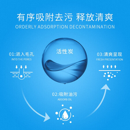 WIS男士控油祛痘洁面乳怎么样？好不好用？