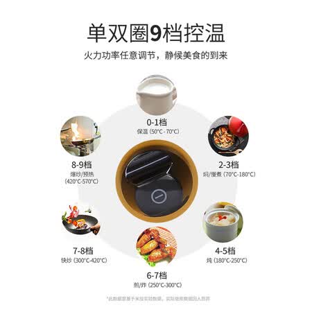 米技D6怎么样?好不好用?