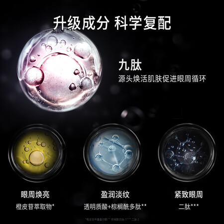 用户分析菲洛嘉360眼霜15ml性价比高不？真相评测分析报告！