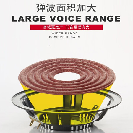 体验点评分析汽车音响改装 车载喇叭套装 高音头中重低音扬声器 低音炮同轴配置怎么样？探讨测评解密必看！