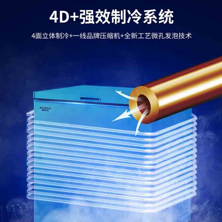 图文爆料澳柯玛BCBD-208HNE配置怎么样？优缺点吐槽揭秘！