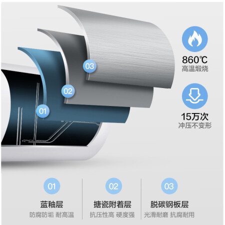 热水器长虹40J31F怎么样？好不好用？