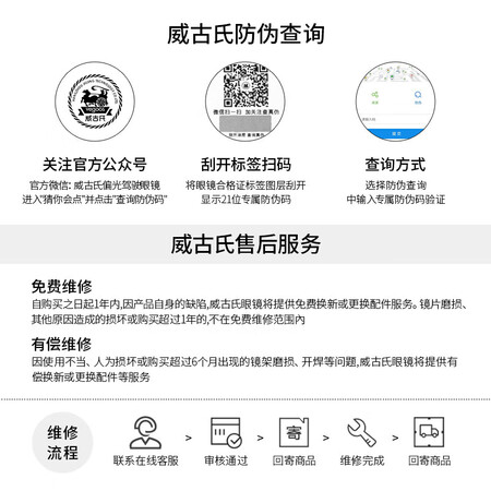 真实入手感受威古氏SY8063用后真实反馈？用过的人才知道的！