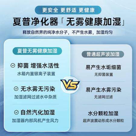 用过说说夏普KI-BC608-W质量评测好不好用？交流两星期感受分享！