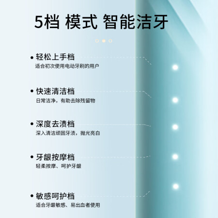 舒客g2212评测和g22的区别哪个好用点-舒客g2212评测和g22的区别深度对比_http://www.meifudie.com_好物_第4张