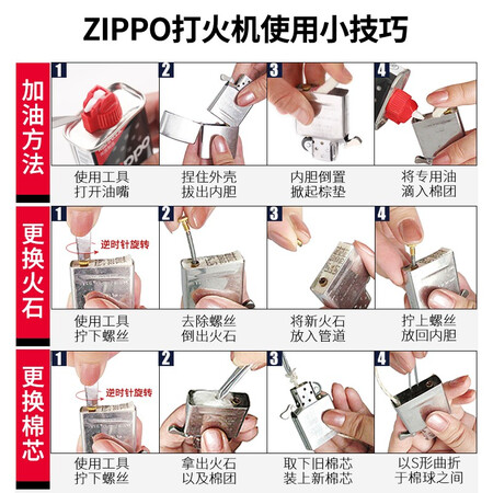 内行人吐槽ZiPPO打火机煤油美国原装正品之宝133ml 355ml火石棉芯 新机经济装（133毫质量还可以不？内行来说评测！！