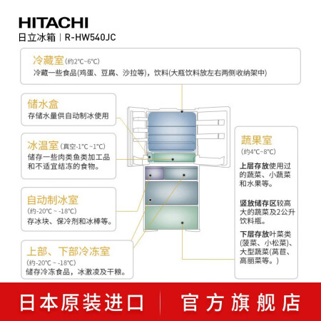 日立冰箱跟西门子冰箱比较哪个好？有啥区别？