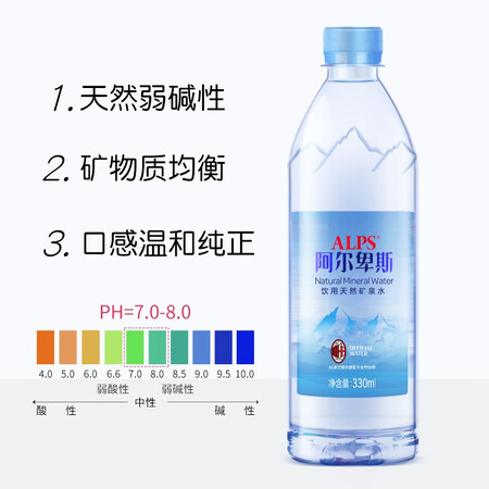 评论参考使用阿尔卑斯330ml24瓶是不是可以？全面解析曝光！