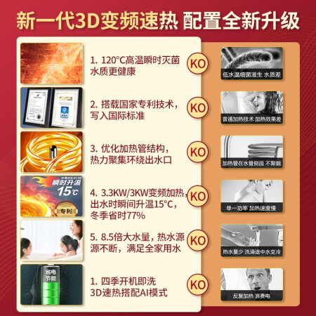 海尔电热水器EC6005-MV5(U1)评测感觉真的好吗_http://www.meifudie.com_好物_第4张