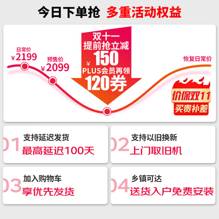 海尔冰箱235升和218升哪款好用点-海尔冰箱235升和218升哪款更值得入手用点_http://www.meifudie.com_好物_第2张