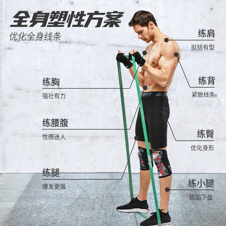 内行人揭秘TMT 弹力带健身绳男女阻力带康复拉力带力量训练引体向上辅助瑜伽优劣全面解析？对使用的问题看法！