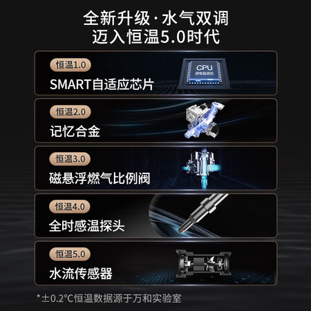 看看点评万和（Vaward）燃气热水器燃气天然气水气双调家用恒温16升变频智使用后评价好吗？亲测解析真实情况！
