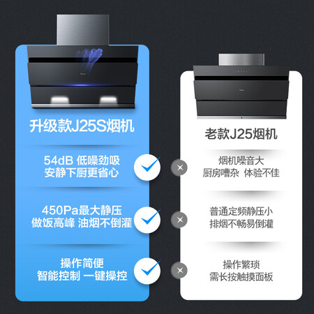 美的J25S和j25哪款好用？要怎么区别？