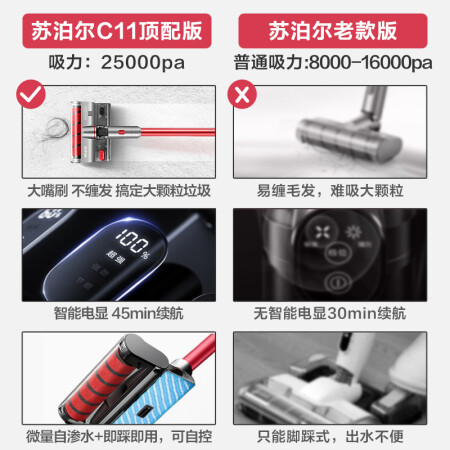 苏泊尔815s和815sc区别是什么-苏泊尔815s和815sc参数对比分析_http://www.meifudie.com_好物_第4张