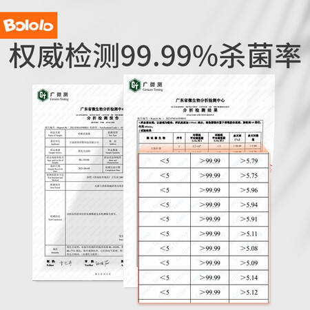 深度剖析曝光波咯咯BL-8901是不是真的啊？说说一星期真相分享！