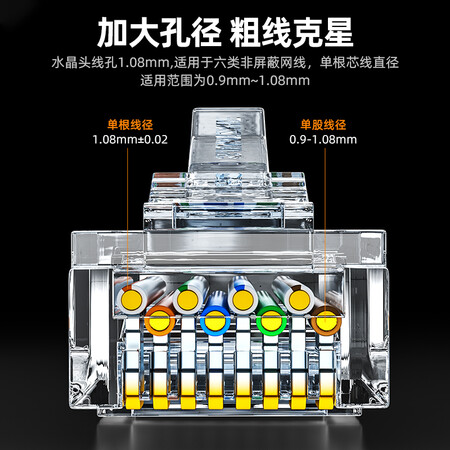 高手点评山泽WL-6100是不是真的啊？交流两周真相分享！