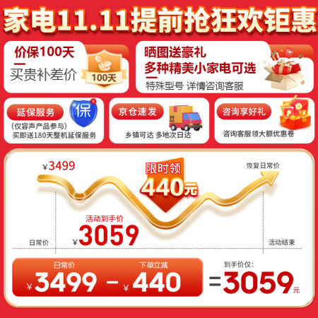 容声冰箱水蓝光和晶钻哪个好点-容声冰箱水蓝光和晶钻深度对比_http://www.meifudie.com_好物_第2张