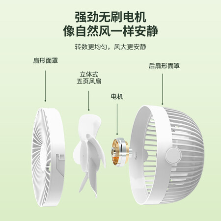 到手揭秘赛亿电风扇 小风扇小台扇迷你USB手持便携风扇学生宿舍办公室销量如何？实情使用心得曝光！