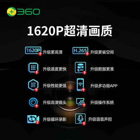 客观说说360行车记录仪 G300 3K版  3K高清拍摄（内置32G存储）+降压线可以入手的吧？入手两周经验分享！