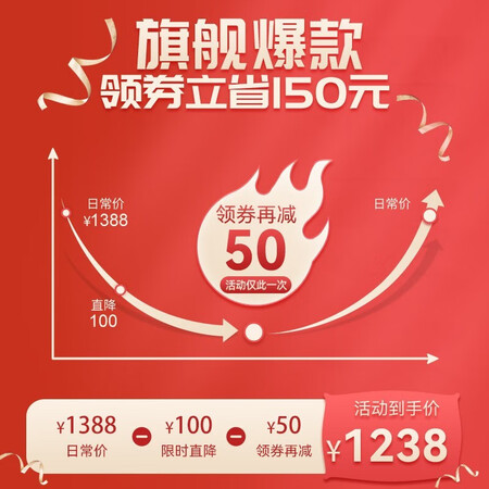 华为（HUAWEI）GT3怎么样？有谁用过？