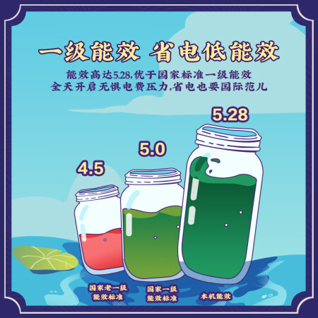 海尔京妍怎么样？质量好吗？