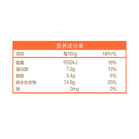 用过评测金龙鱼 杂粮三色糙米 2.5kg（黑米 红米 糙米 粗粮主食内幕分析测评？揭秘报道评测！