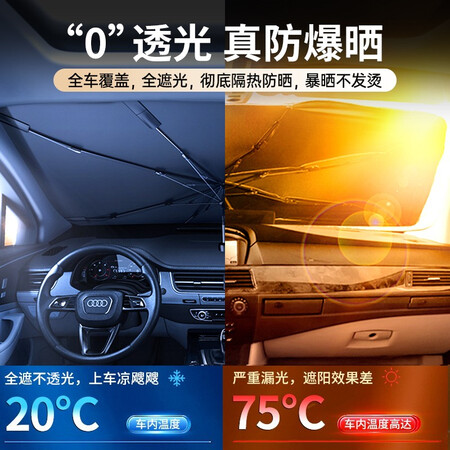 过来人曝光西尼优（CEENIU）遮阳伞真实感受评测？求助专业爆料评测！