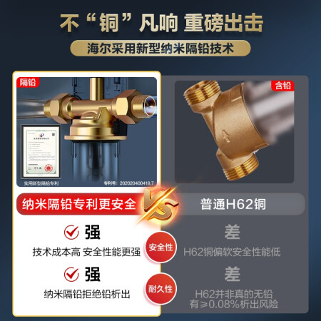海尔hp15和美的20S—12哪款好用点-海尔hp15和美的20S—12哪款更值得入手用点_http://www.meifudie.com_好物_第5张