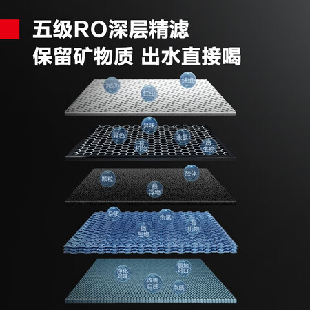大家使用参考德玛仕DEMASHI直饮机商用净水器直饮水机大型开水器五级感受分享？真人评价点评效果分享！