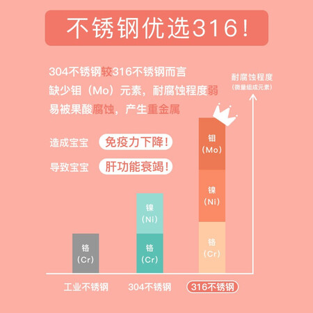 全新吐槽alboDS0052给说说好不好？用过的来介绍！