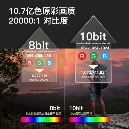 优派PX701-4K Pro怎么样？质量靠谱吗？