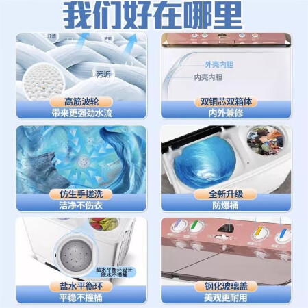 格兰仕洗衣机和中欧洗衣机哪个好？有没有区别？