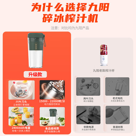 九阳L3-LJ520(绿)怎么样？有谁用过？