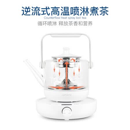 北欧欧慕NZC086怎么样?评价好吗?