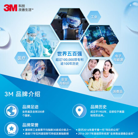 3m净水器sw20和sw50哪款好用些-3m净水器sw20和sw50哪款更值得入手用些_http://www.meifudie.com_好物_第5张